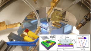 Picture of the developed pH sensor inside a microprobestation.