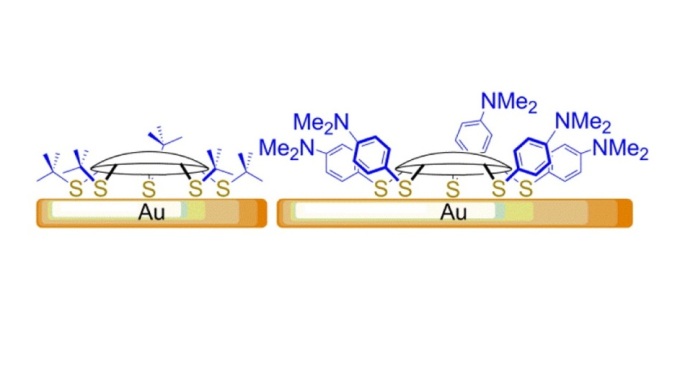 Schematic representation of two corannulene derivatives synthesised.