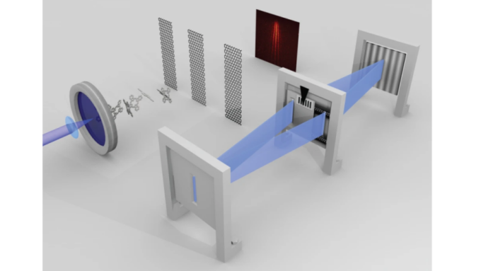 The suspended double slit of Bohr's Gedanken experiment (right) is replaced by an ultrathin grating in graphene (left).