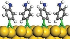 A side view of the arrangement of the two ATP molecules in a unit cell is illustrated. Element color coding: Au, gold;S, green; C, grey; H, white; N, blue.
