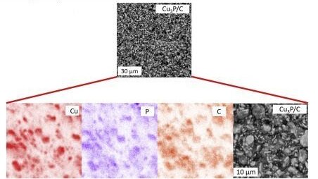 SEM analysis od Cu3P/C composite electrodes with elemental mapping by EDX.
