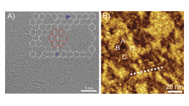 TEM (left) and STM (right) images of thermally processed oxo-functionalized graphene